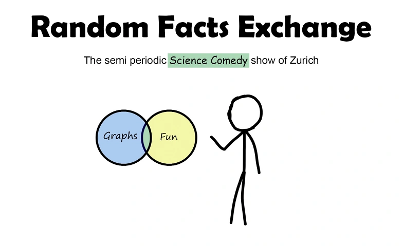 Random Facts Exchange Zurich